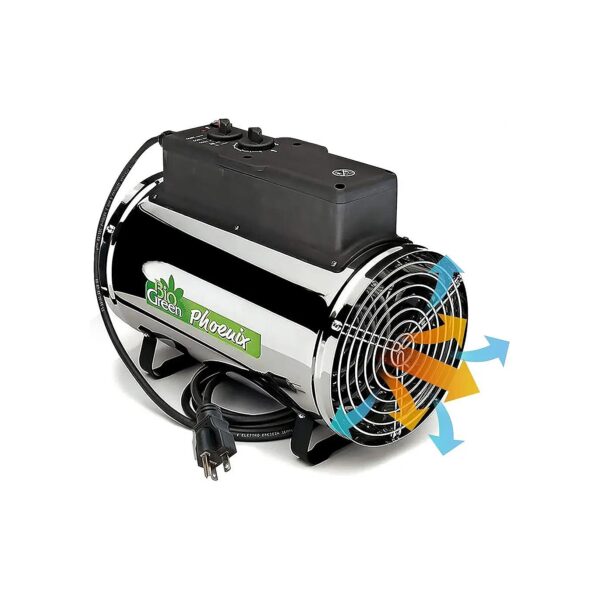 3412 to 9553 BTU Greenhouse Heater with Cooling Function and Frost Detection