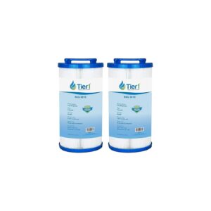 5 inch x 8 1/2 inch Pool and Spa Filter Cartridge with 35 sq ft Fabric Media