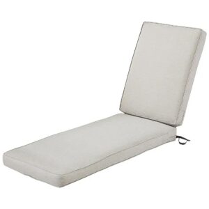 80x26x3 Inch Durable Outdoor Chaise Lounge Cushion with Heather Grey FadeSafe Fabric