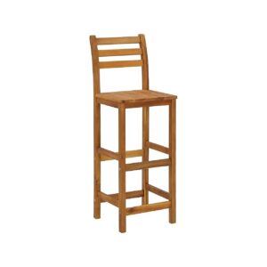 Acacia Wood Bar Stools with Footrests for Enhanced Seating Comfort