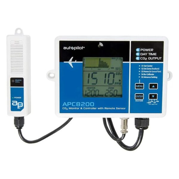 Advanced CO2 Monitoring System with Customizable PPM Headband for Grow Rooms