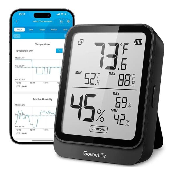 Bluetooth Room Temperature Monitor with Alert and Data Export