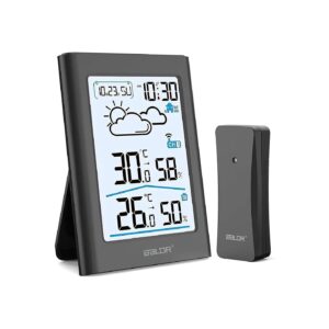 Calendar, and Alarm for Home Temperature Monitoring