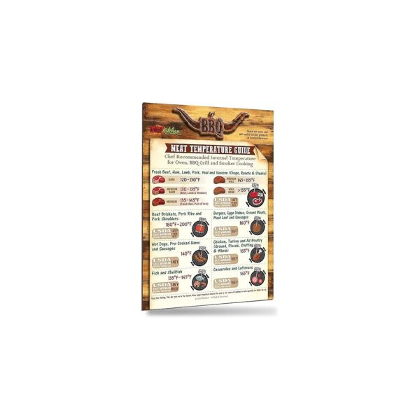 Cool BBQ Meat Temperature Guide with Big Text and Unique Design