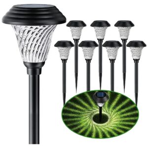 Free Solar Outdoor Lighting Solution for Home and Garden, Automatic On/Off and Waterproof