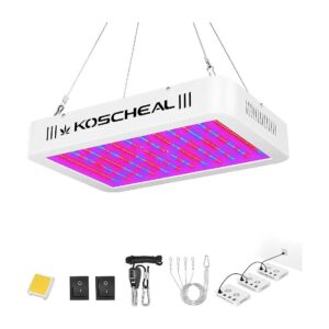 Full-Spectrum LED Grow Light for Vegetative and Blooming Stages of Plant Growth