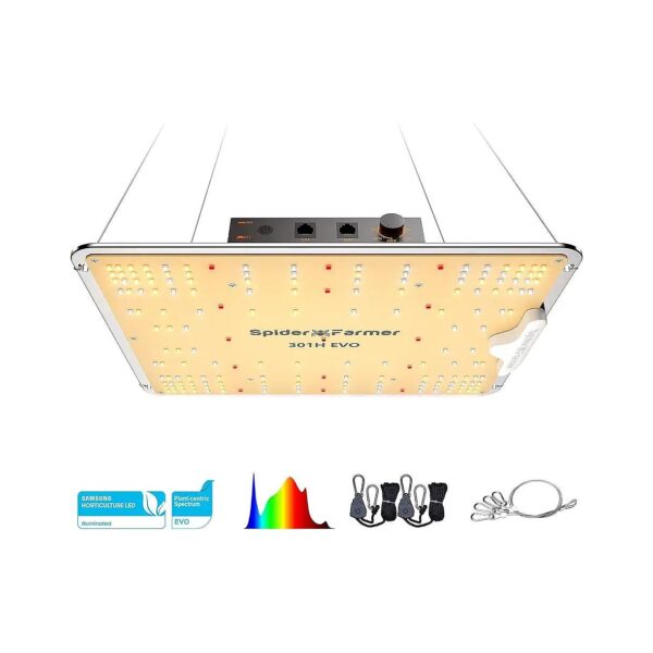 High-Efficiency Full Spectrum LED Grow Light for Seed Starting and Bloom