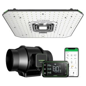 High-Tech Smart Grow System with LED Grow Light and Circulation Fan