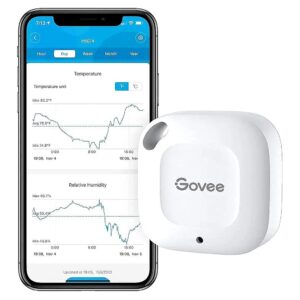 Home Temperature and Humidity Monitor with Wireless Connectivity and Curve Graph Display