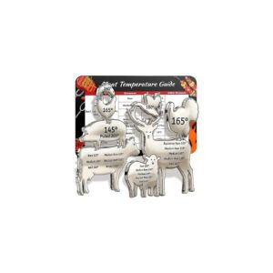 Metal Meat Temperature Magnets for Unbeatable BBQ Experience