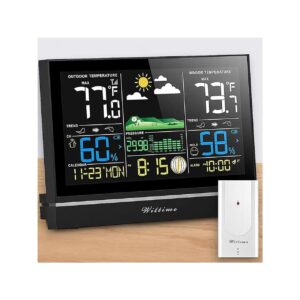 Monitor Multiple Temperature and Humidity Sensors Remotely with the Wittime 2076B