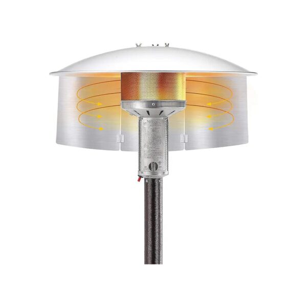 Patio Heater Reflector Shield with Heat Directional Conduction and Adjustable Design