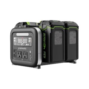 Portable Power Station with Multiple Outlets and Smart APP Control