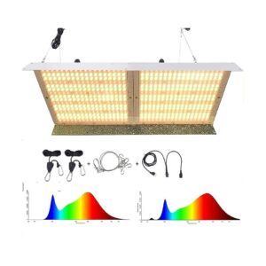 Powerful 4000W LED Grow Light with 2x4 ft Panel for Seeding Veg and Bloom