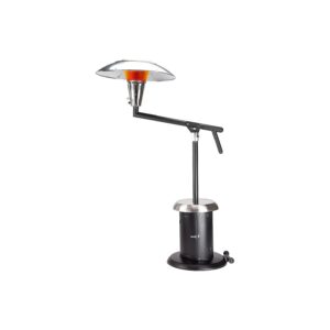 Powerful Overhead Propane Patio Heater with Extra-Large Heat Shield and Cone Burner