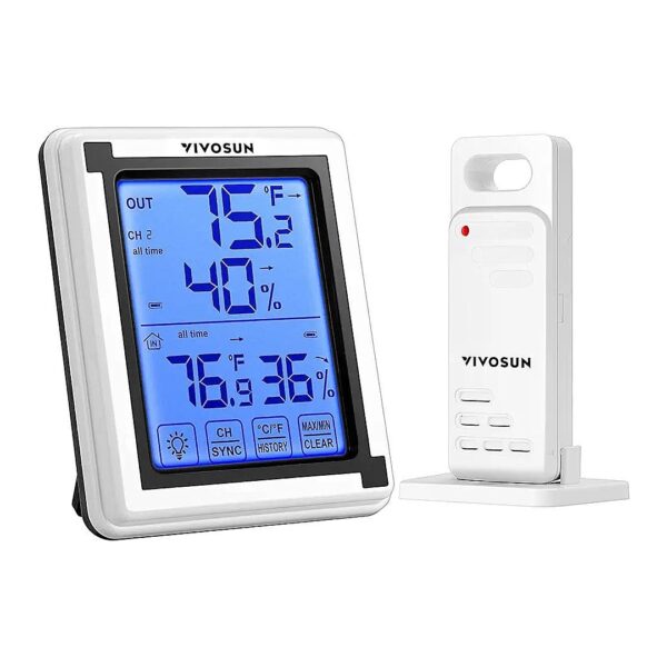 Range Wireless Connectivity for Precise Monitoring