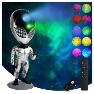 Talking Galaxy Projector with Friendly Aliens and Nebula Light Show