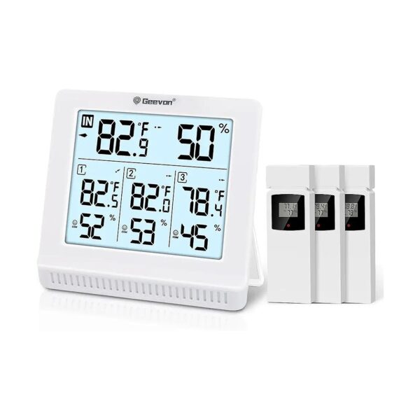 Time Temperature and Humidity Monitoring