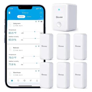 Wireless Temperature and Humidity Monitoring System for Greenhouses and Indoor Spaces