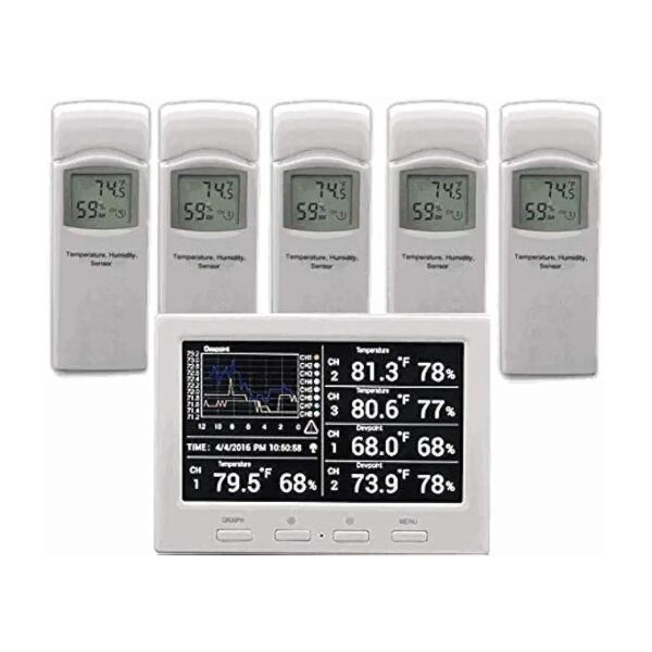 Wireless Temperature and Hygrometer Monitoring Console with 5 Remote Sensors