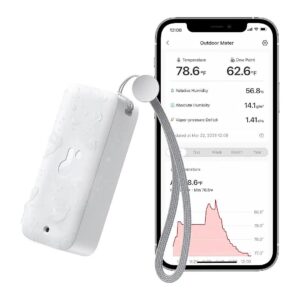 Year Battery Life and 68-Day On-Board Data Storage for Long-Term Monitoring